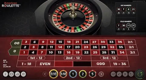 ベラジョンカジノのアメリカンルーレット(American Roulette)画面