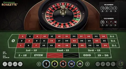 ベラジョンカジノのヨーロピアンルーレット(European Roulette)画面