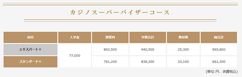 日本カジノスクール学費 カジノスーパーバイザーコース