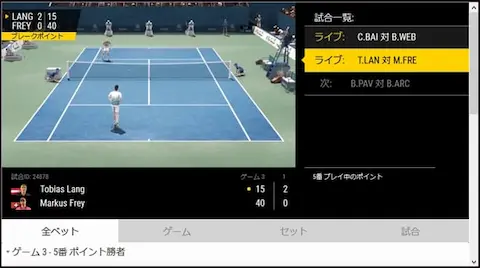 ラッキーニッキー Virtual Tennis（バーチャルテニス）